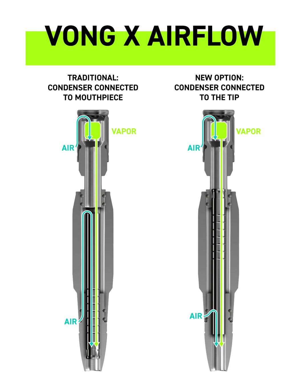 Вапорайзер Dynavap The Vong X